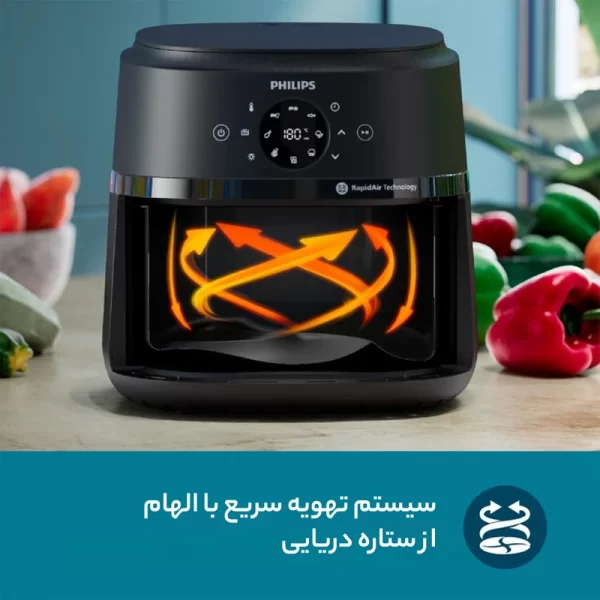 سرخ کن بدون روغن فیلیپس مدل NA231/00 - تصویر 3